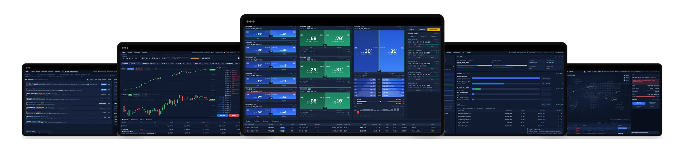 FinFront SDK product lineup across desktop, tablet and mobile trading screens