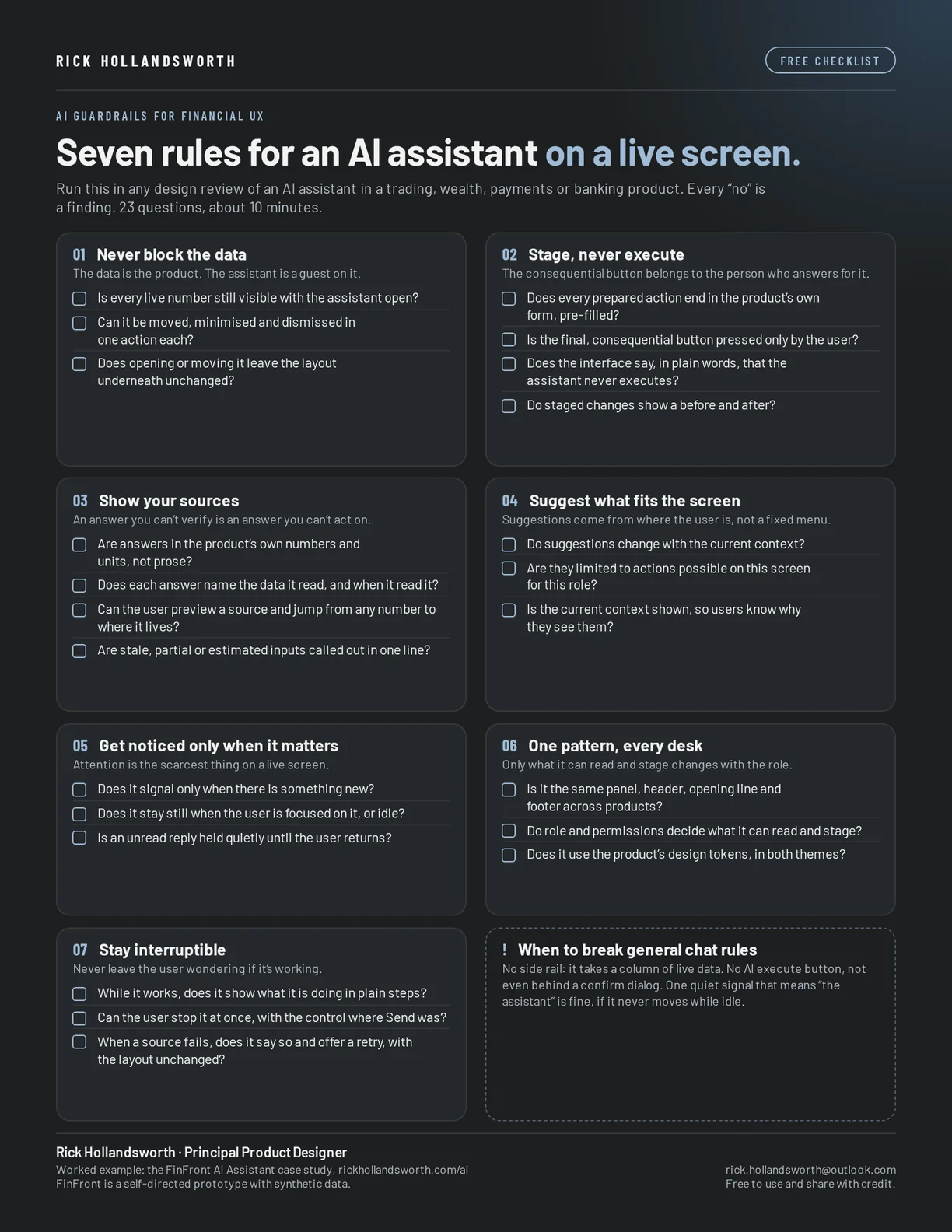 The AI Guardrails for Financial UX checklist: seven rules with 23 yes/no questions on one page.